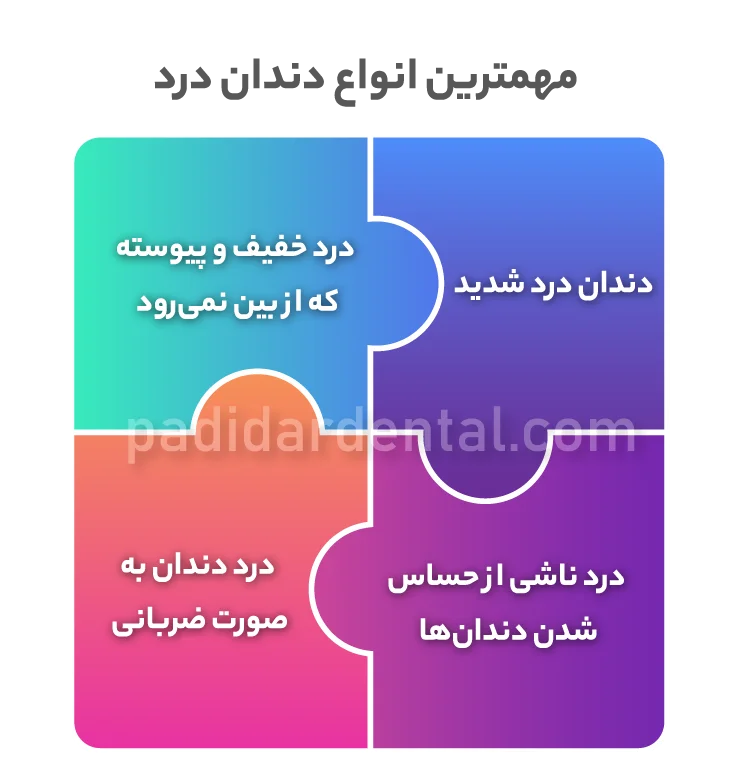 مهم ترین انواع دندان درد